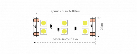 Лента SWG SWG5120-24-28.8-WW
