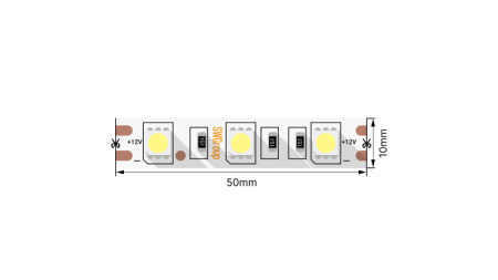 Лента SWG SWG560-12-14.4-UW-M