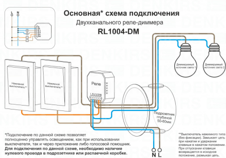 Wi-Fi реле Denkirs RL1004-DM