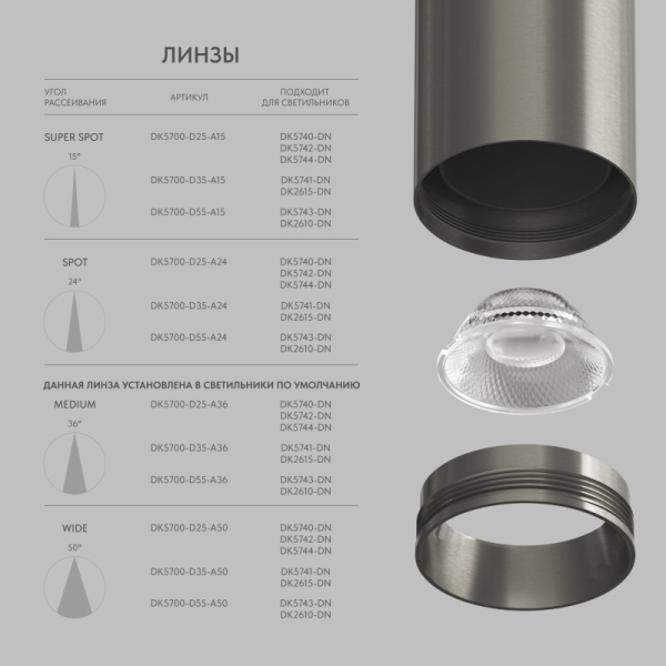 Линза Denkirs DK5700-D35-A50