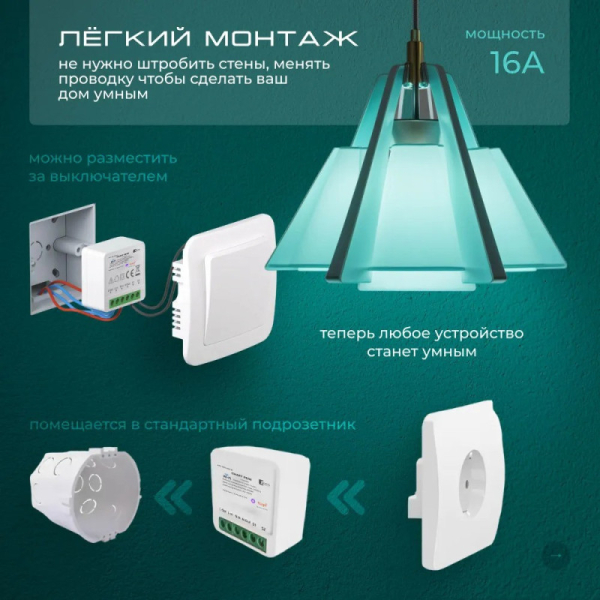 Wi-Fi реле Zortes ZRS.1505.01