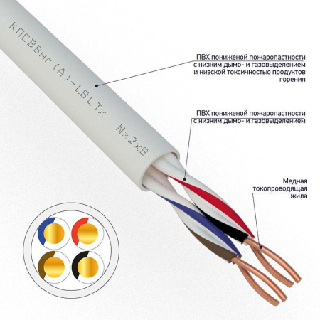 Кабель КПСВВнг(А)-LSLTx 2х2х0.5 (м) Rexant 01-4875