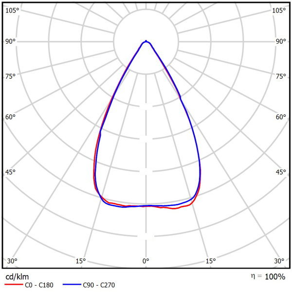 Трековый светильник Geniled Track Classic Zoom 20Вт 4000K 90Ra Черный с адаптером для 1-фазного шинопровода
