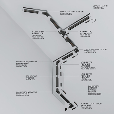 Шинопровод Maytoni Technical TRX034-421B