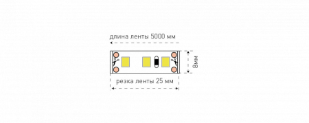 Лента SWG SWG3120-12-9.6-B