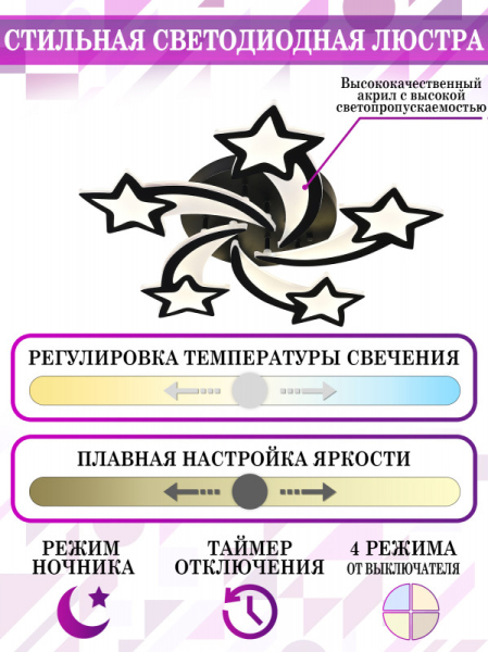 Накладная люстра Natali Kovaltseva INNOVATION STYLE 83018 BLACK