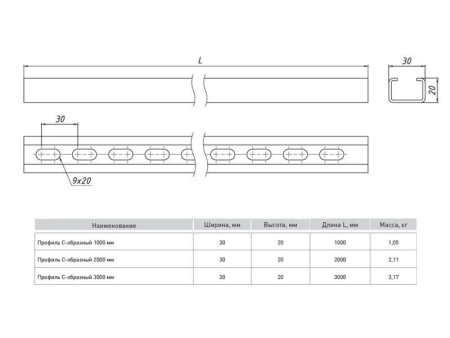 Профиль С-образный L3000 1.5мм EKF cp3000