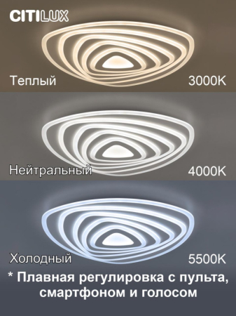Накладной светильник Citilux CL737A35E