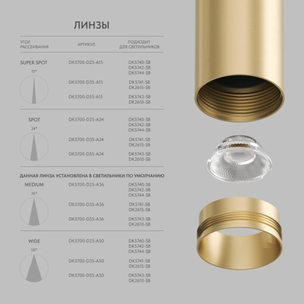 Линза Denkirs DK5700-D25-A50