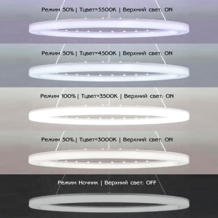 Подвесная люстра Citilux CL710B64S