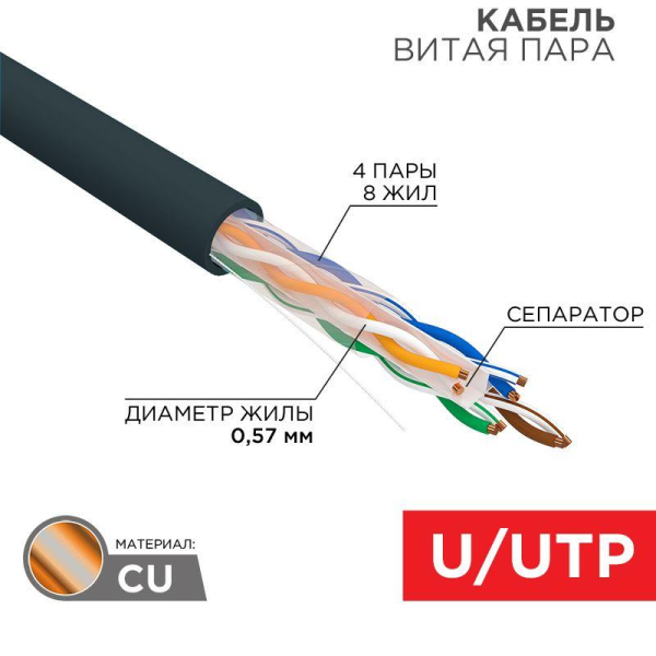 Кабель витая пара U/UTP кат.6 PE 4PR 23AWG OUTDOOR SOLID черн. (уп.305м) Rexant 01-0058