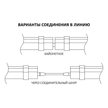 Линейный светильник Feron 32602